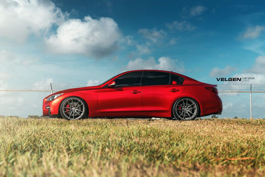 How Wheel Size Affects Performance